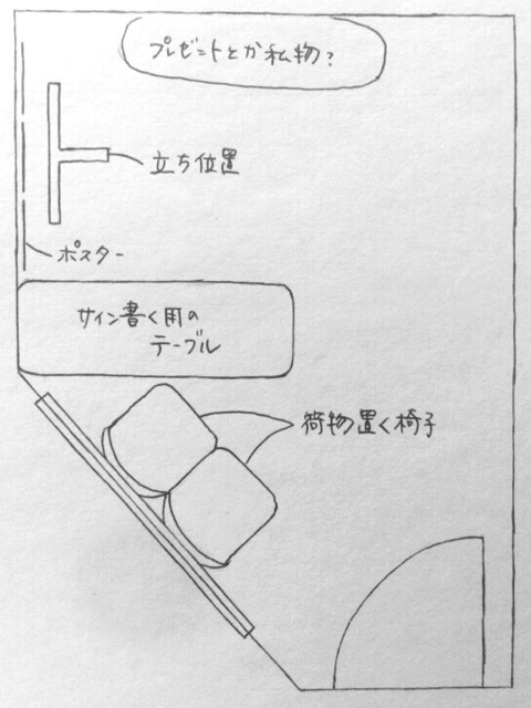 f:id:kt115H:20150217010649j:plain f:id:kt115H:20150217010649j:plain