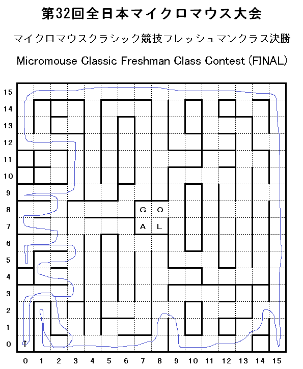 f:id:kt33-JASALMA:20180225235154p:plain f:id:kt33-JASALMA:20180225235154p:plain