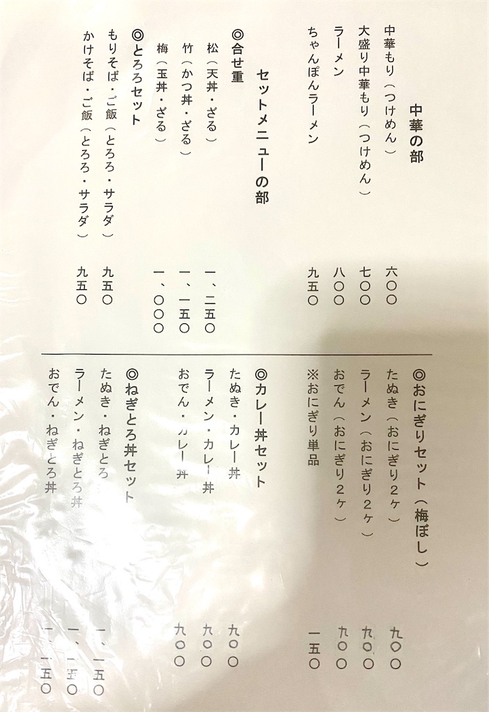 f:id:kt6119:20250531083210j:image f:id:kt6119:20250531083210j:image