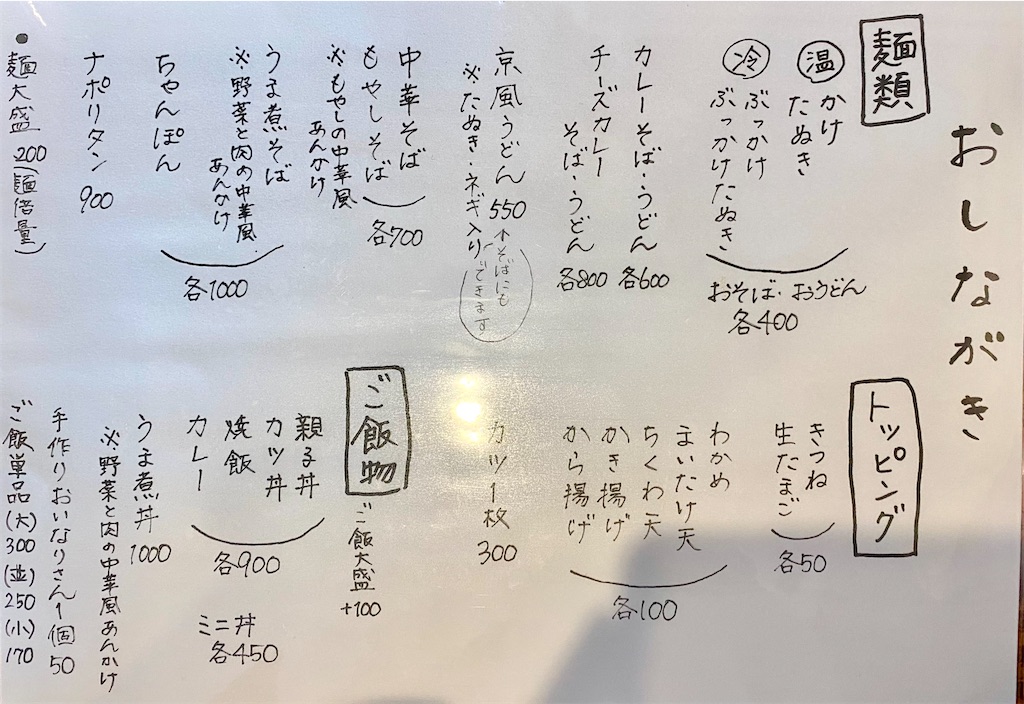 f:id:kt6119:20260429155039j:image f:id:kt6119:20260429155039j:image