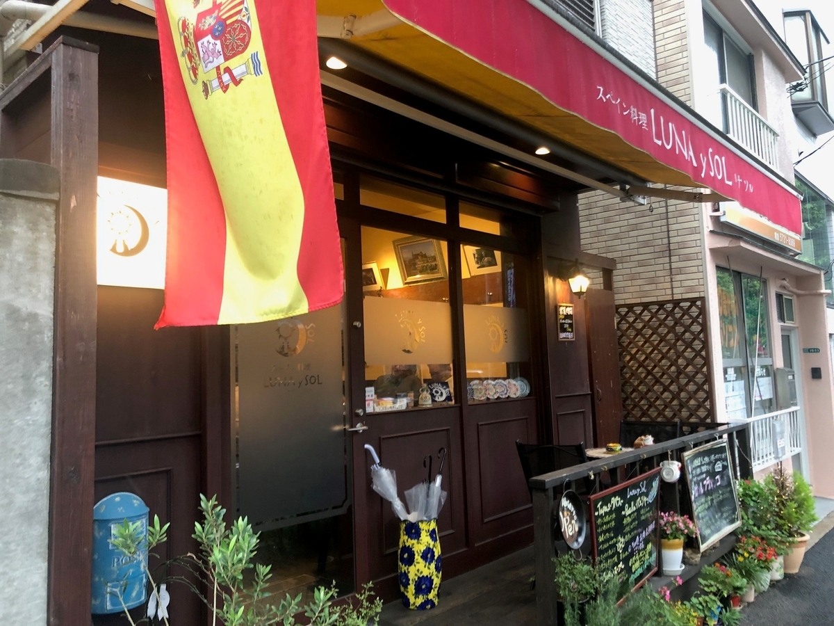 f:id:ktake0606:20190714055847j:plain