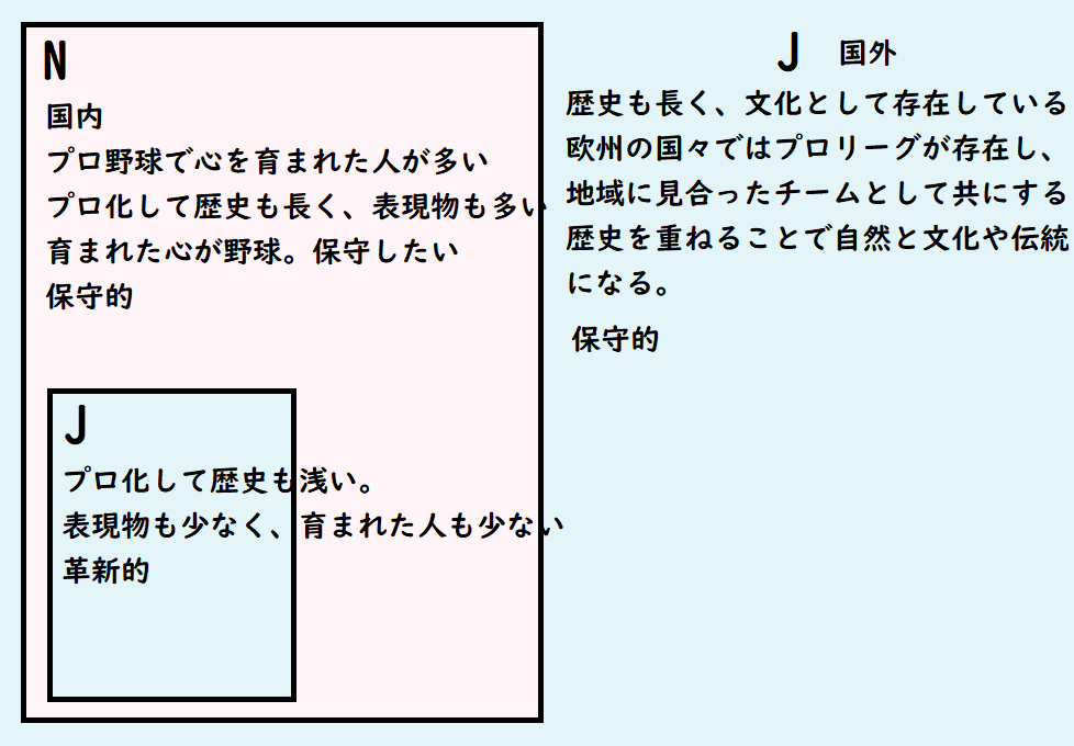 f:id:ktake0606:20210331105537p:plain