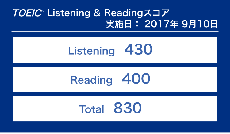 f:id:ktakeshi1214:20171002121301p:plain f:id:ktakeshi1214:20171002121301p:plain