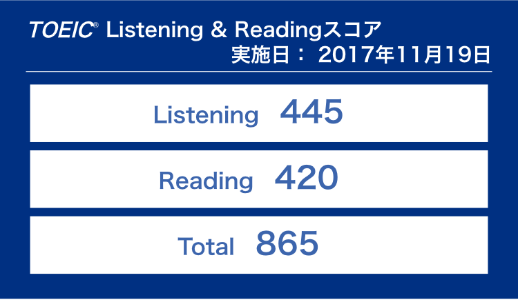 f:id:ktakeshi1214:20171211121702p:plain f:id:ktakeshi1214:20171211121702p:plain
