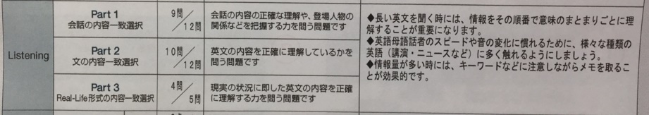 f:id:ktakeshi1214:20180210140622j:plain f:id:ktakeshi1214:20180210140622j:plain