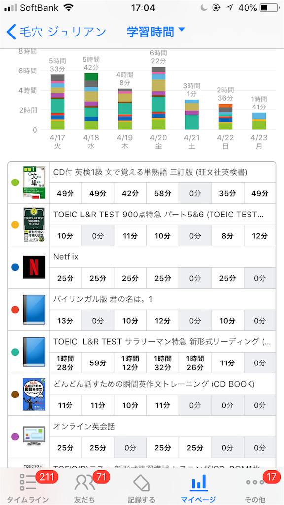 f:id:ktakeshi1214:20180423175603p:image f:id:ktakeshi1214:20180423175603p:image