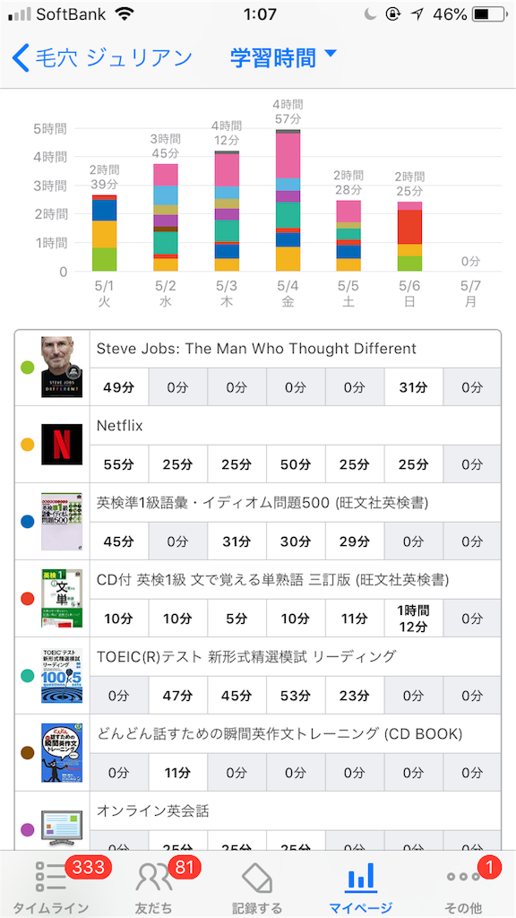 f:id:ktakeshi1214:20180507142726p:image f:id:ktakeshi1214:20180507142726p:image