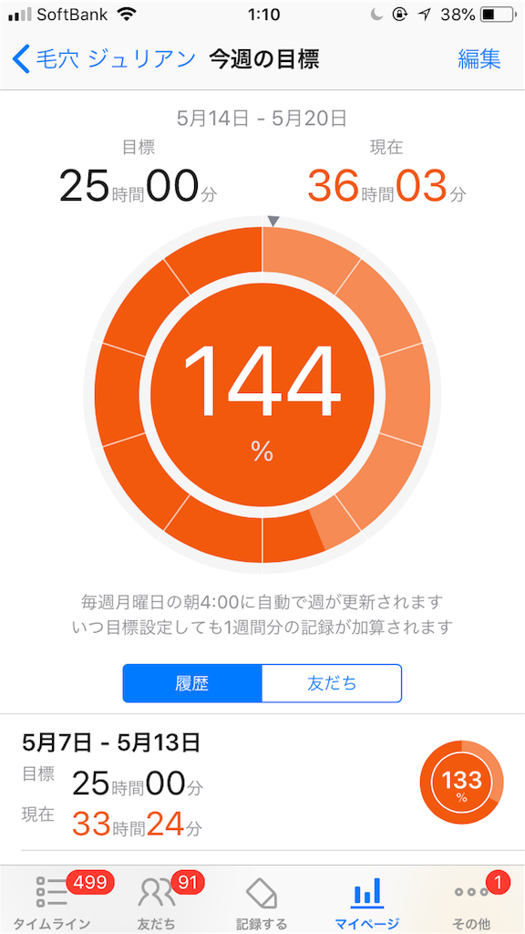 f:id:ktakeshi1214:20180521191231p:image f:id:ktakeshi1214:20180521191231p:image