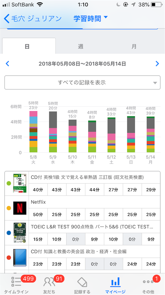 f:id:ktakeshi1214:20180521191237p:image f:id:ktakeshi1214:20180521191237p:image