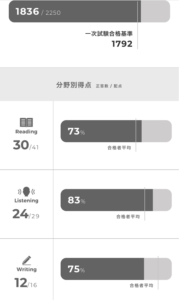 f:id:ktakeshi1214:20180618170551p:plain f:id:ktakeshi1214:20180618170551p:plain