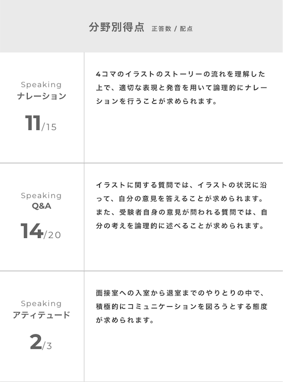 f:id:ktakeshi1214:20180710172505p:plain f:id:ktakeshi1214:20180710172505p:plain