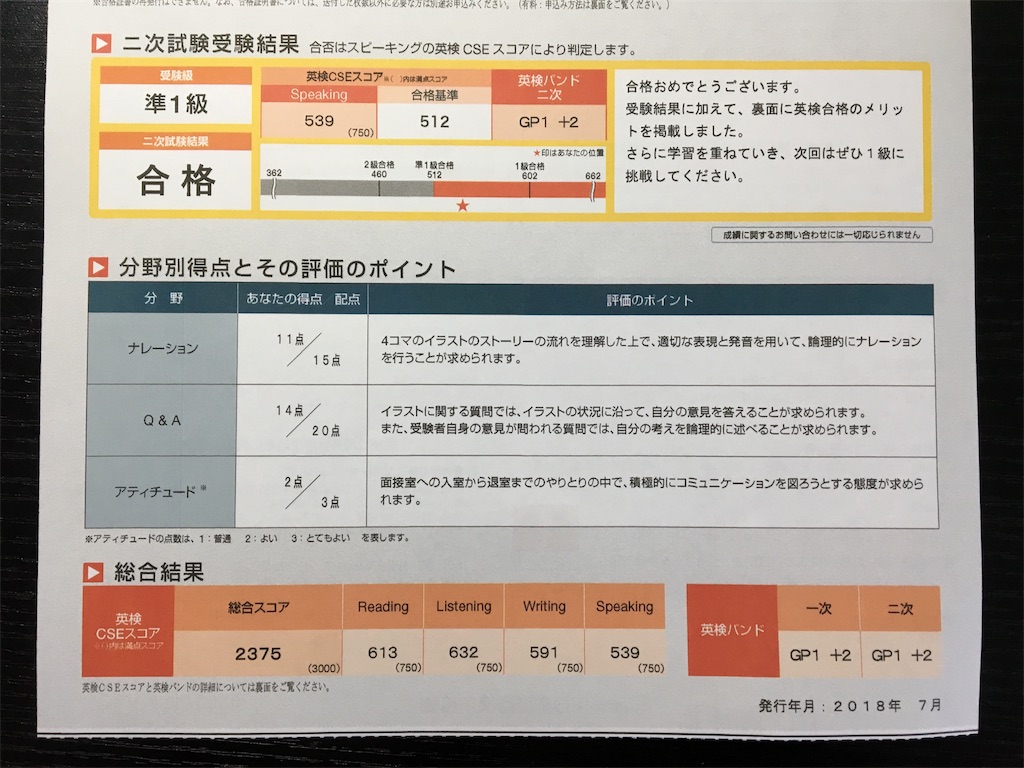 f:id:ktakeshi1214:20180712183155j:image f:id:ktakeshi1214:20180712183155j:image