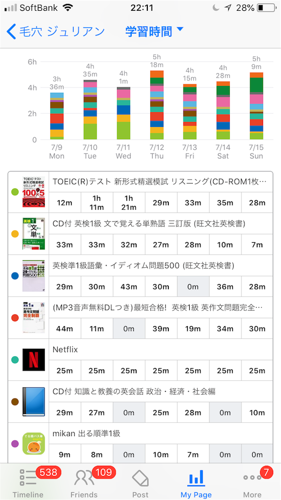 f:id:ktakeshi1214:20180716154404p:image f:id:ktakeshi1214:20180716154404p:image