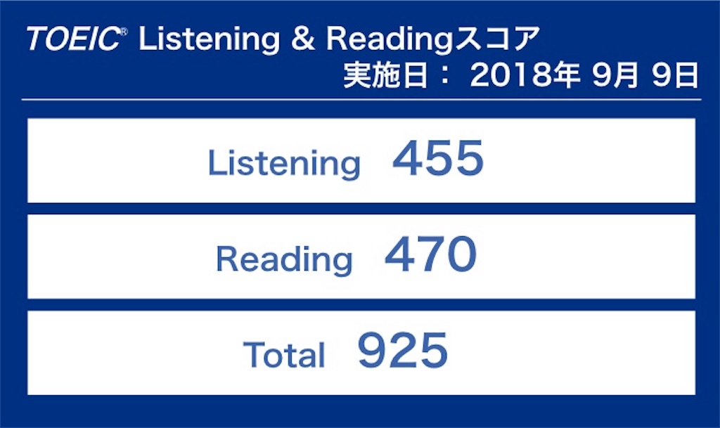 f:id:ktakeshi1214:20181001123203j:image f:id:ktakeshi1214:20181001123203j:image
