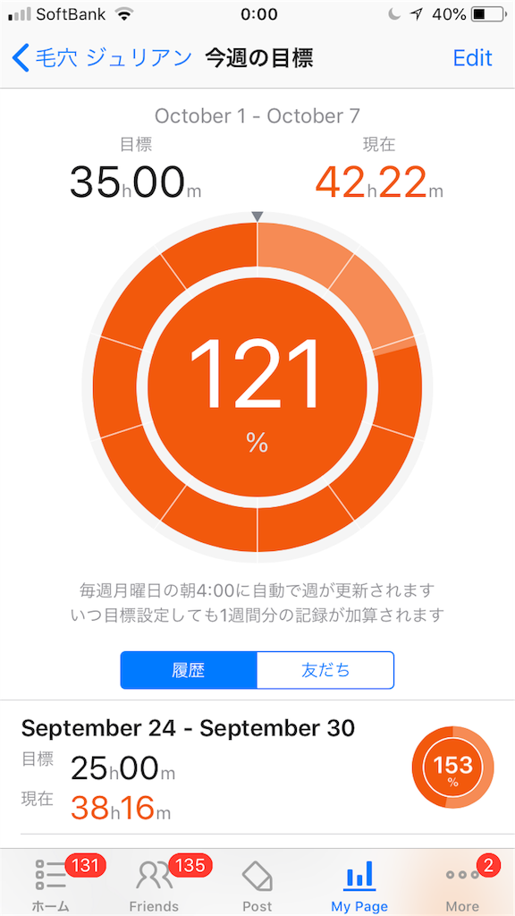 f:id:ktakeshi1214:20181008194901p:image f:id:ktakeshi1214:20181008194901p:image