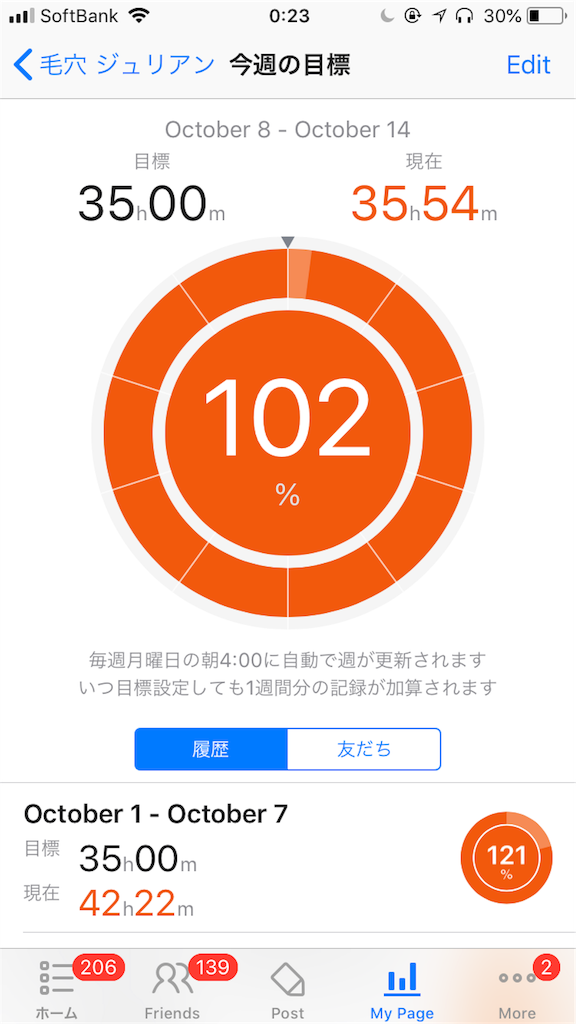 f:id:ktakeshi1214:20181015211734p:image f:id:ktakeshi1214:20181015211734p:image