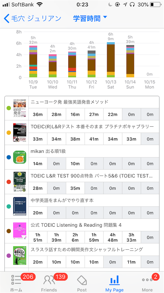 f:id:ktakeshi1214:20181015211740p:image f:id:ktakeshi1214:20181015211740p:image