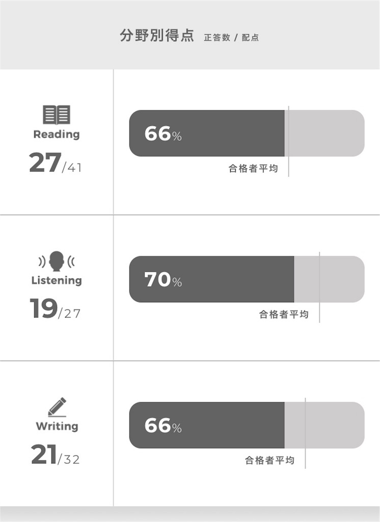 f:id:ktakeshi1214:20181022123233j:image f:id:ktakeshi1214:20181022123233j:image
