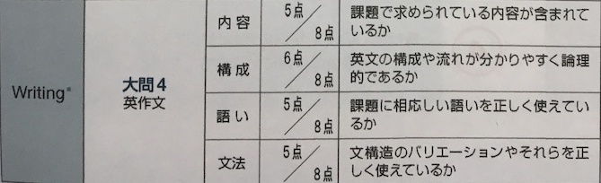 f:id:ktakeshi1214:20181026181016j:plain f:id:ktakeshi1214:20181026181016j:plain