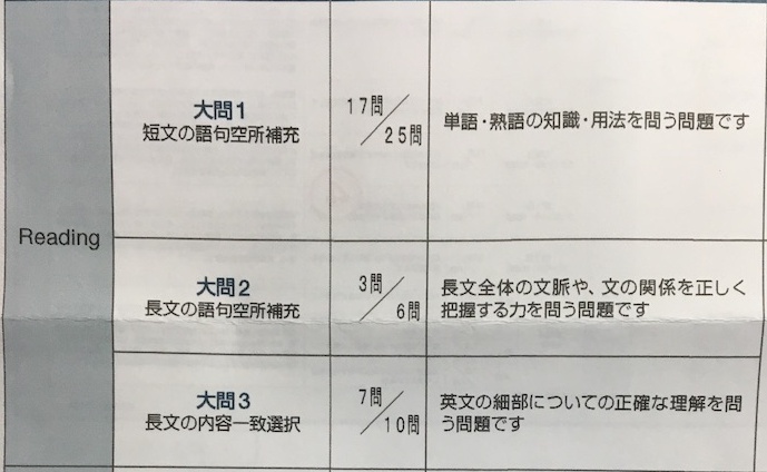 f:id:ktakeshi1214:20181026181324j:plain f:id:ktakeshi1214:20181026181324j:plain