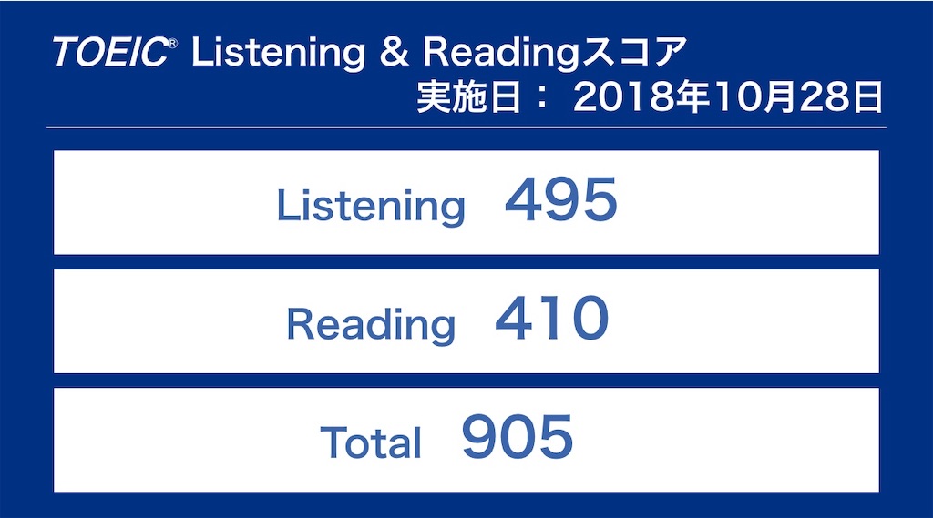 f:id:ktakeshi1214:20181119122728j:image f:id:ktakeshi1214:20181119122728j:image