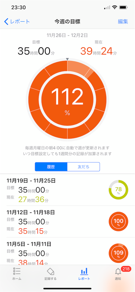 f:id:ktakeshi1214:20181203185412p:image f:id:ktakeshi1214:20181203185412p:image