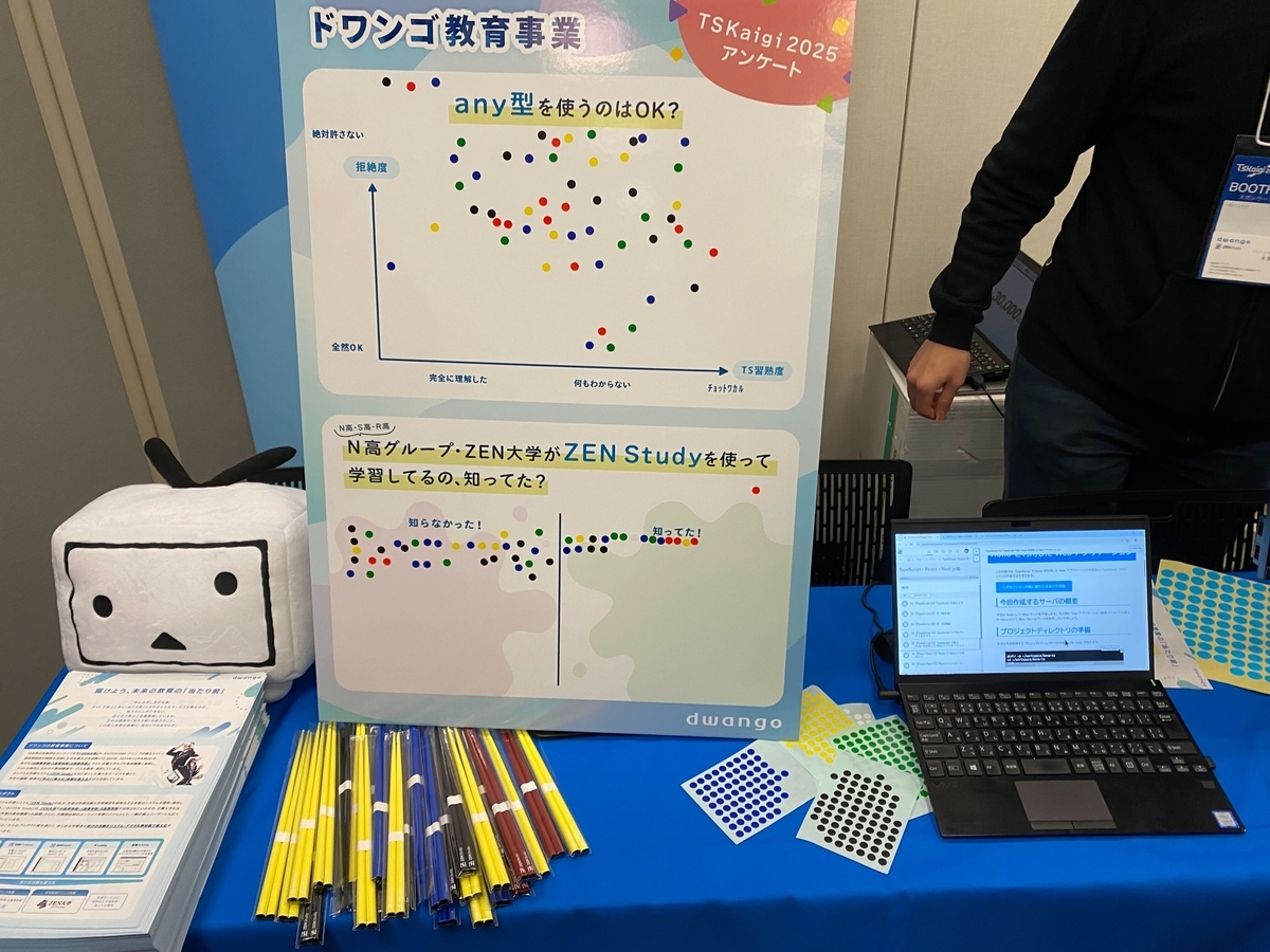 株式会社ドワンゴ様のブース
