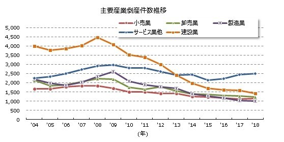 f:id:ktdisk:20191027192355j:plain