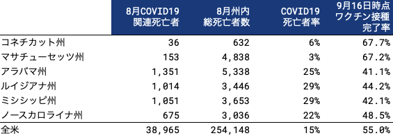 f:id:ktdisk:20210920195210p:plain