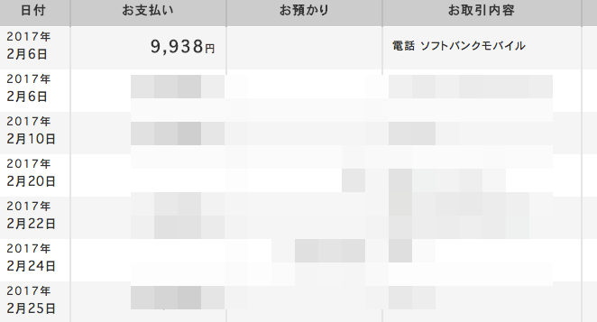 ソフトバンクを解約する時の注意点を紹介します