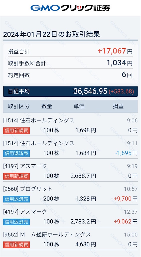 f:id:ktkooon:20240122202848j:image