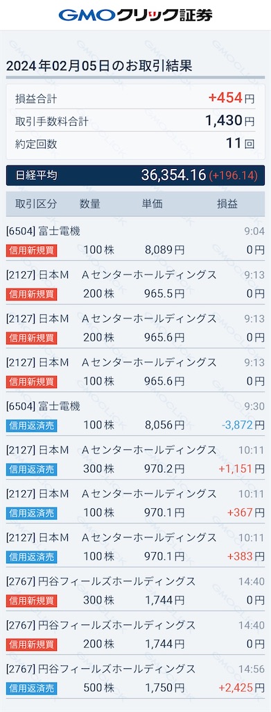 f:id:ktkooon:20240205225514j:image