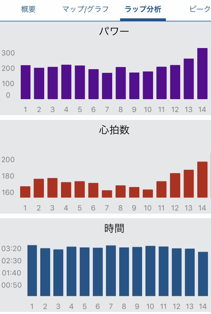 f:id:ktkt_1107:20190918000107j:plain