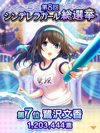 デレマス 第8回シンデレラガール総選挙結果発表 煌めき輝くシンデレラガール 迷走をひとにぎり
