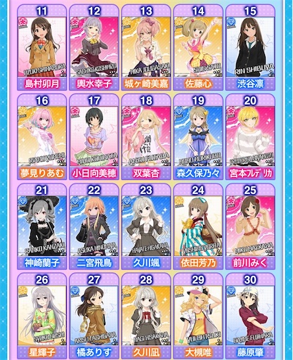 デレマス 第9回シンデレラガール総選挙 ボイスアイドルオーディション結果発表 感想とか思ったことを書く 煌く乙女と届く歌声 迷走をひとにぎり