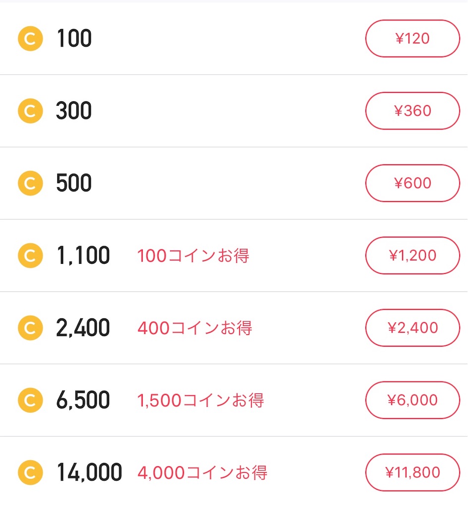 中川勝就くんmystaの順位アップのためにできること - ktnrcheering