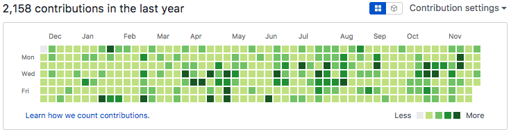 f:id:ktr_0731:20171130052142p:plain