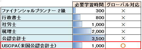 f:id:ktr_dl_1:20200203174827p:plain