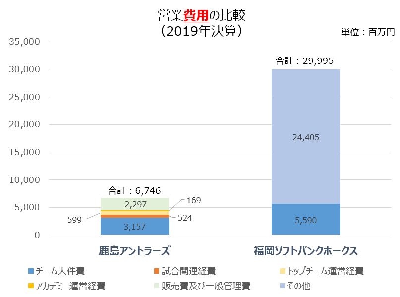f:id:ktr_dl_1:20200313175241p:plain f:id:ktr_dl_1:20200313175241p:plain