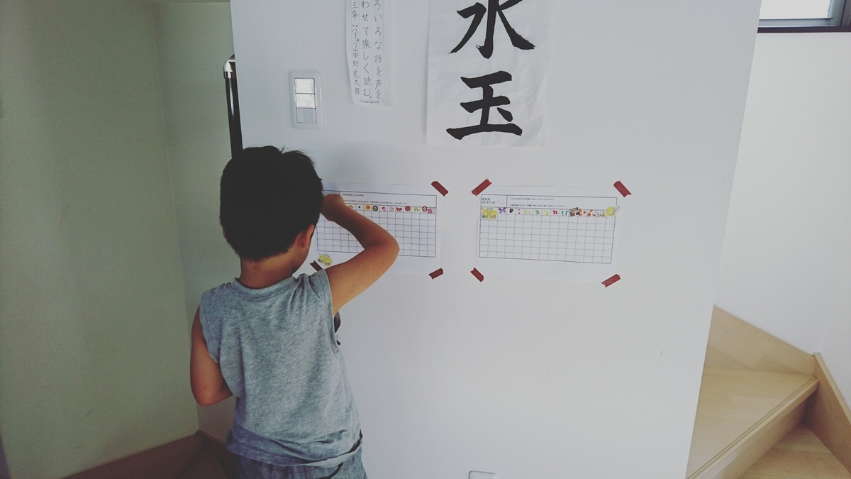ずっと悩んでいた子供の爪噛み癖を一発で止めたもの 時短節約家くぅちゃんオフィシャルブログ ６年間で1000万円貯めた Powered By Ameba