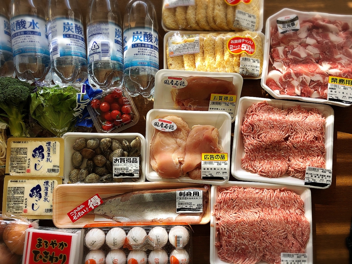 食費節約 休校と節約対策を兼ねた１週間まとめ買い献立 ワーキングママくぅちゃんの時短節約術