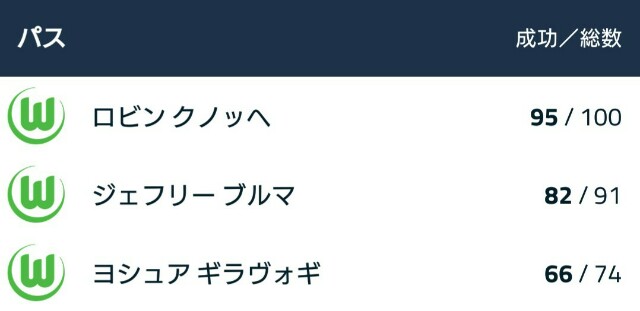 f:id:kubaax:20171220173046j:image