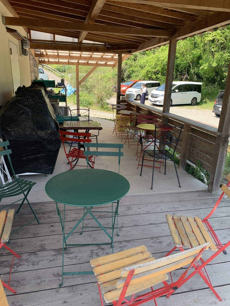 f:id:kubo1019:20190503153755j:plain