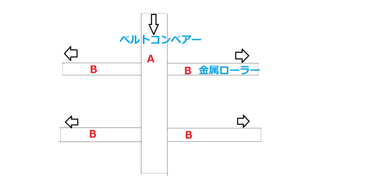 f:id:kubochannel:20190621102442p:plain f:id:kubochannel:20190621102442p:plain