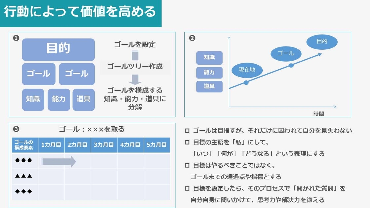 f:id:kubohiroki4:20210124143424j:plain