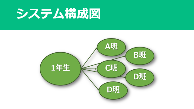 f:id:kubokubokun:20181211124445p:plain