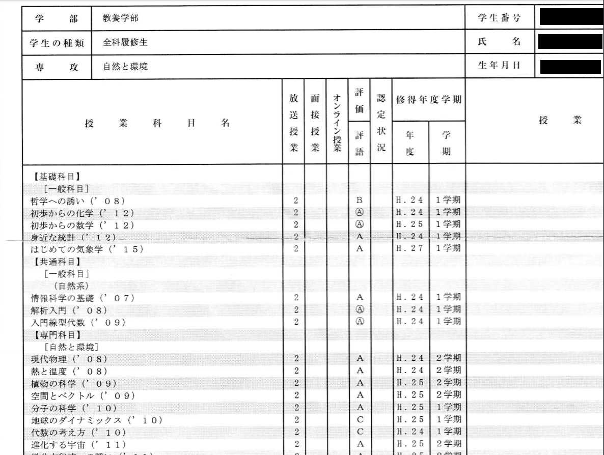 放送大学の成績 フリーターくぼたの日記