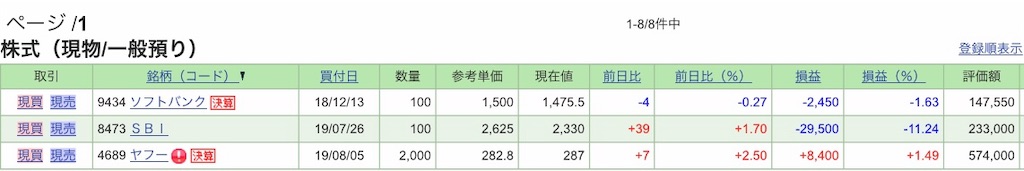 f:id:kuboyuusuke:20190807171938j:image