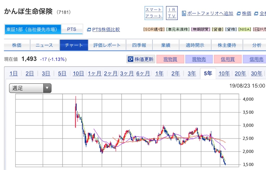 f:id:kuboyuusuke:20190824160146j:image