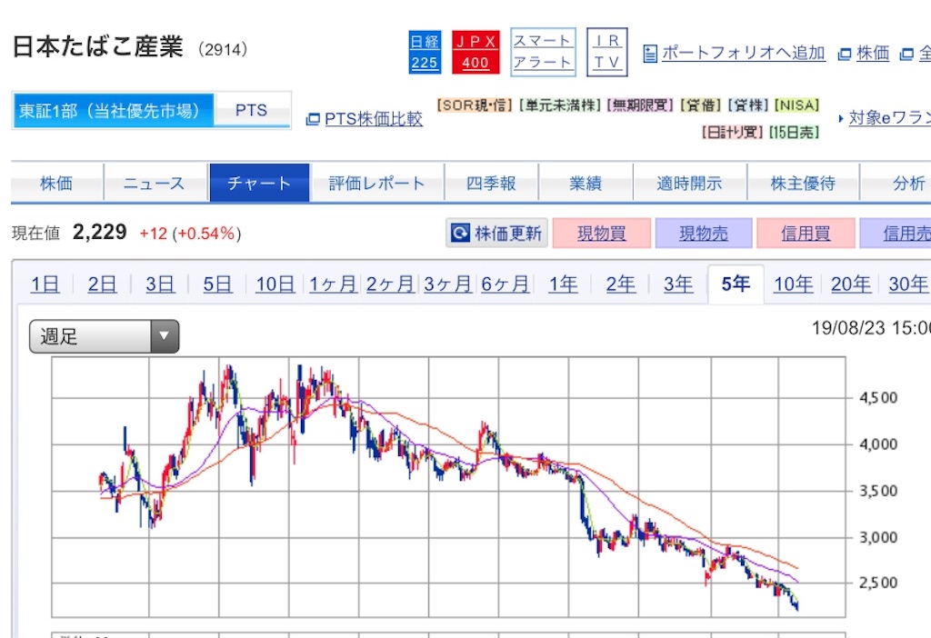 f:id:kuboyuusuke:20190824160801j:image